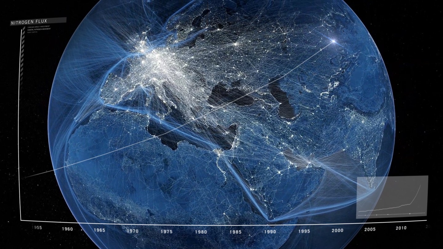 the Great Acceleration in the Age of the Anthropocene