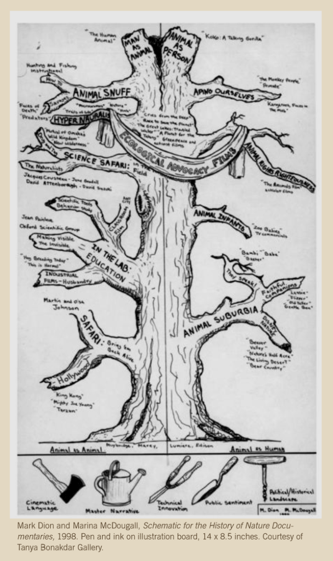 Screen Shot 2012-11-26 at 22.07.22